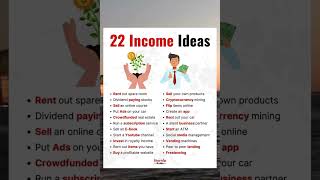 22 Income Ideas side hustles To Make Money
