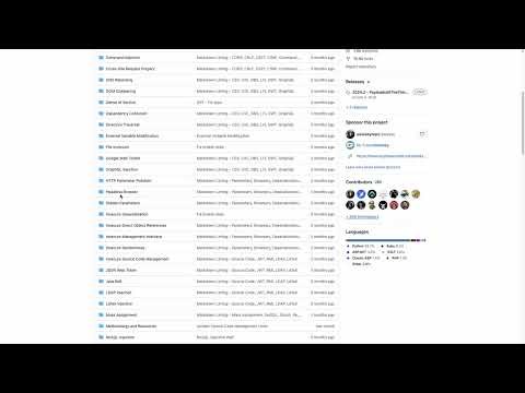 Optional: How To Expand The Checklist