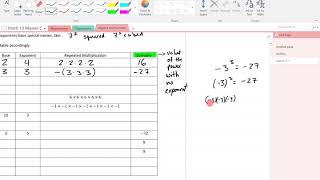 Oct 12 Block C Exponent Basics