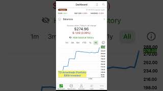 TD Ameritrade Portfolio Update. October 2023
