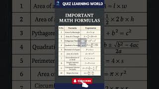 Top 10 Math Formulas You Must Know! 🧠 #MathTricks #ExamTips #ImportantFormulas