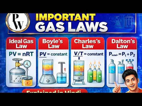 5 Important #GasLaws | #IdealGas, #Boyles, #Charles, #Dalton, #Amagat | Hindi + English