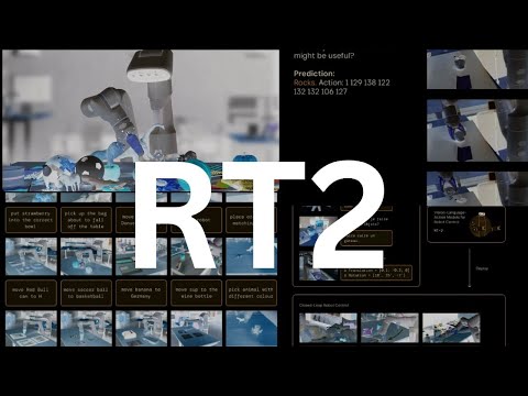 What is RT2!!!!