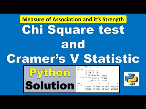 Crosstab, Chi square test, and Cramer's V Statistic | Python Solution