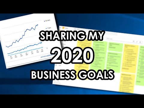 My business goals for 2020... and how did I do in 2019??