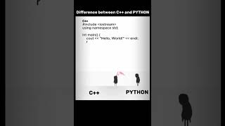 But Python made in C++ 🙌😂🙌😂