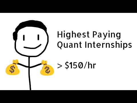 Highest paying quant internships