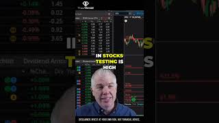 Maximizing Profits: Unveiling Bearish Options for Stock Earnings