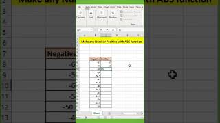ABS Function in Excel. #excel #exceldataanalytics #exceltech #exceltips  #exceltricks