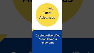 5 IMPORTANT Parameters In Banking Stocks #shorts