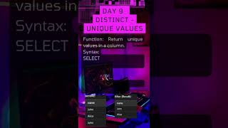 DAY 9 LEARN SQL FOR BEGINNERS ( DISTINCT )