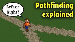 How does Pathfinding work in RollerCoaster Tycoon 2 & Classic?