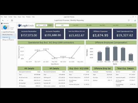 Finance & Operations Dossier - Modern BI
