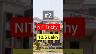 TOP 5 NIT Highest Packages Average Packages | #shorts #youtubeshorts #top5 #iittrichy #top5nit #nit