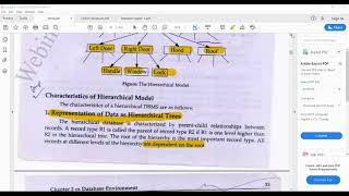 Data Model-Types of data models and their Characteristics -  Physical data model
