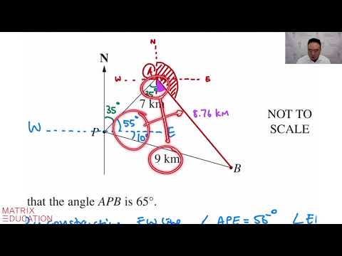 2020 HSC Maths Exam Common Questions (Maths Standard 2 & Maths Advanced)