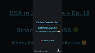 The Complete Binary Tree Breakdown #shorts