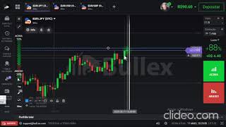 BULLEX M1 OTC - REGIÃO DE TOPO DO MERCADO TEM A  DE RESPEITAR.  Entenda #trader #daytrader