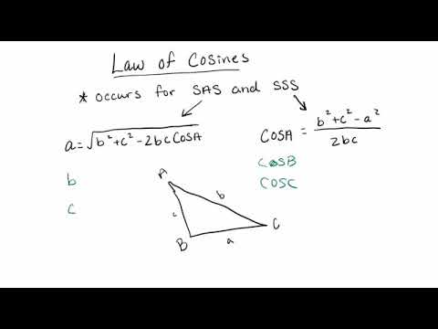 How to use the Law of Cosines