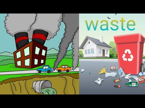 eco warrior  images compilation 2 : Waste