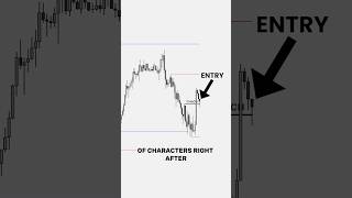 The BEST Indicator for Trading Gold #shorts #crypto #forex #trading #tradingtips #tradingstrategy