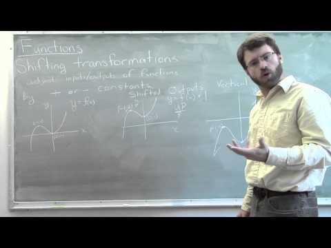 Function Shifting and Sliding