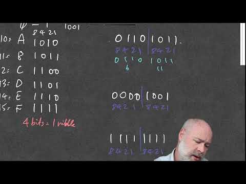 GCSE Edexcel CS   Topic 2   2 1 6   Hex Conversion