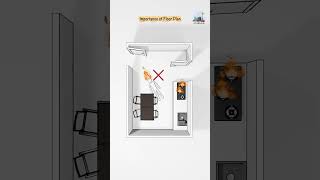 Essential Burner Placement Tips for Efficient & Safe Kitchen Design