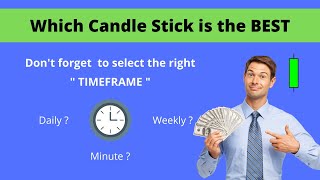 What Is Candlestick Chart? Basics Of Technical Analysis Candlestick Explained By CA Rachana Ranade