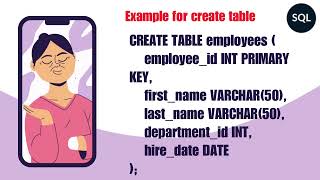 Create Table in SQL | How to create a table in SQL #sql #table