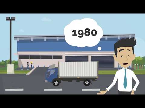 Digital Boxitin || GOGOAL HYDRO PVT  LTD  || Digital Marketing