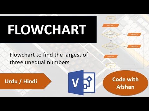 MS Visio Flowchart Tutorial: Find the Largest of Three Unequal Numbers | Step-by-Step Guide