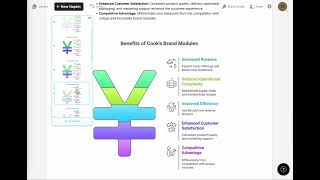 Napkin AI - Infographic Maker - Illustrative Image Design Tool - episode 1