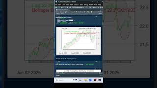 LifeStrategy Conservative Growth Fund (Stock Charts) #stockcharts #stockforecast