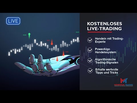 Live Trading mit PowerAlgo und Pulling & Stacking Signale 21.05.25