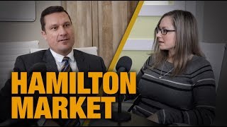 Hamilton REAL ESTATE market