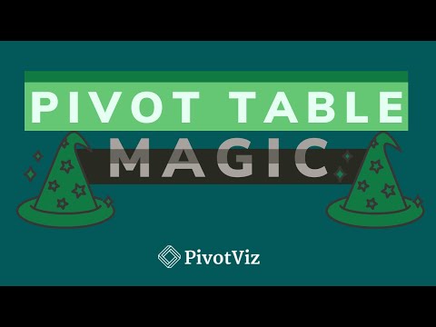 Pivot Table Magic in Excel (IDEAS) - Tagalog Excel Tutorial