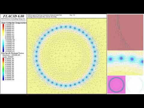 Advection, Flow 0,06 m/day
