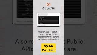 Unlock the Secrets of API in 60 Seconds! 🚀🔍