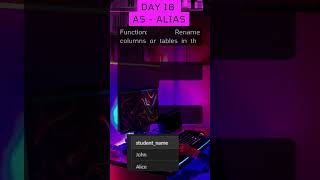DAY 18 - LEARN SQL FOR BEGINNERS ( AS - ALIAS )