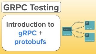 gRPC Testing | Introduction to gRPC (why gRPC, features, protocol buffers)