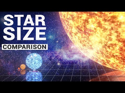 Star Size comparison The Largest Star in the Universe