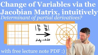 How to Change Variables for Multiple Integration - Calc 3 / Multivariable Calculus Lesson & Examples