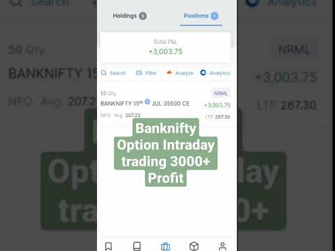 Live Intraday trading Banknifty option 3000+ Profit #Shorts