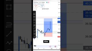 XAGUSD (SILVER) pushing up to our projected $40 target 🤯🚀🔥🔥 #xagusd #xag
