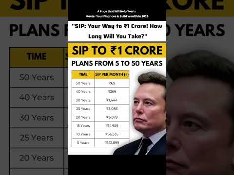 SIP Investment India ₹69 Plan | Mutual Fund | Wealth 2025
