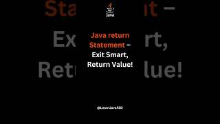 Java return Statement | Exit a Method & Return Values Easily #java #coding #learning #programming