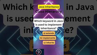 Java inheritance #corejava #javaquiz #programmingshorts #javashorts #javacoding #subscribe #trending