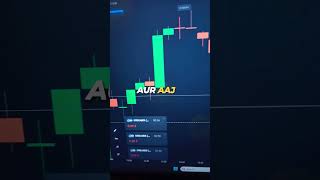 🚀 Day 17- $15 to $1000 Challenge Quality Trader| Binary Options Trading Strategy | Quotex Strategy