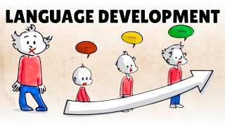 Language: The First 5 Years of Life of Learning